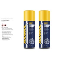 2x 250 ml Copper Spray Kupferspray
